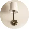Wandlampen