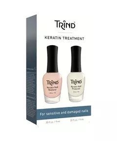 Trind Keratin Treatment Kit